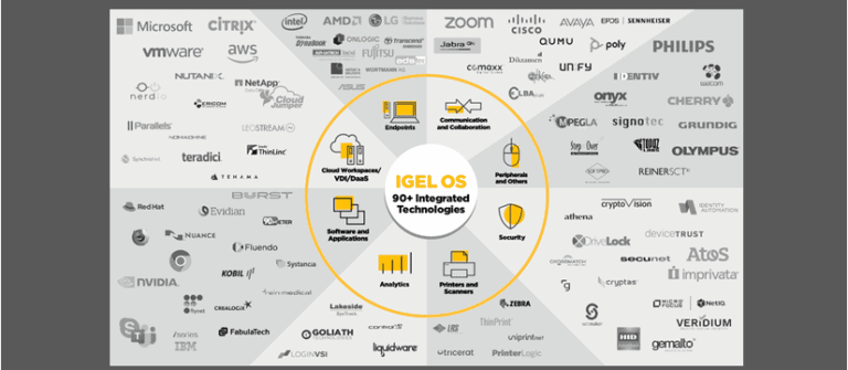 IGEL Ready, Set, Go!